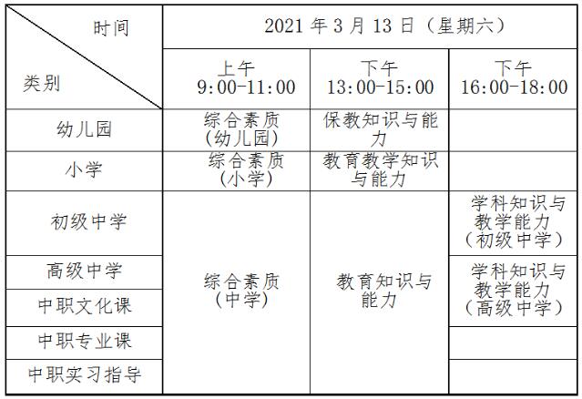 其他资讯二(图1)