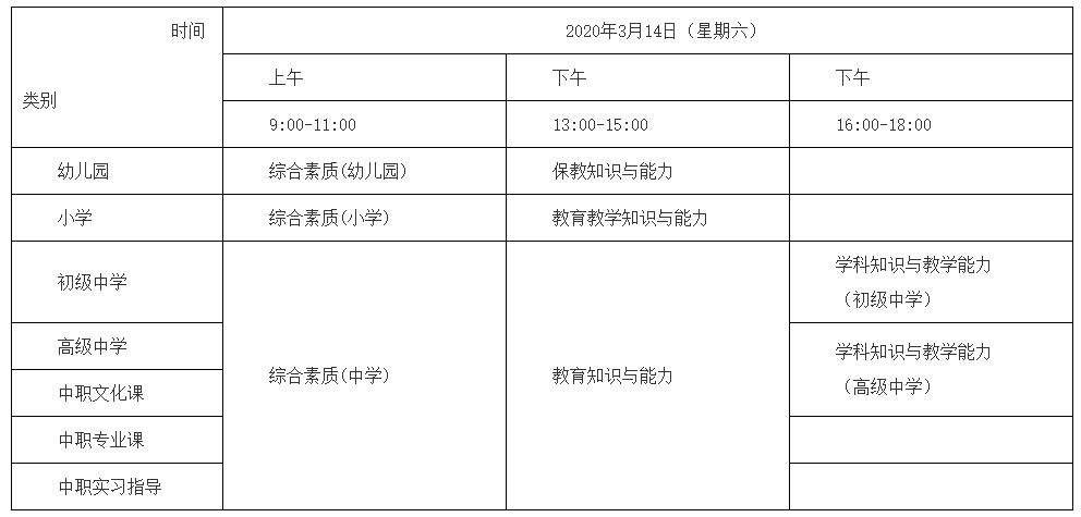 广州市2020年上半年中小学教师资格考试笔试报名简章与最大考场数(图1)